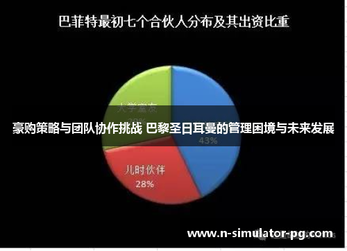 豪购策略与团队协作挑战 巴黎圣日耳曼的管理困境与未来发展 豪购策略与团队协作挑战 巴黎圣日耳曼的管理困境与未来发展