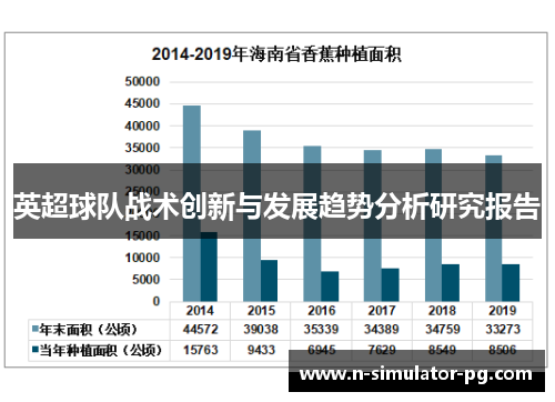 英超球队战术创新与发展趋势分析研究报告