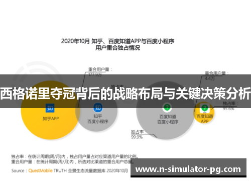 西格诺里夺冠背后的战略布局与关键决策分析 西格诺里夺冠背后的战略布局与关键决策分析